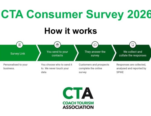 CTA Consumer Survey now open – members urged to participate